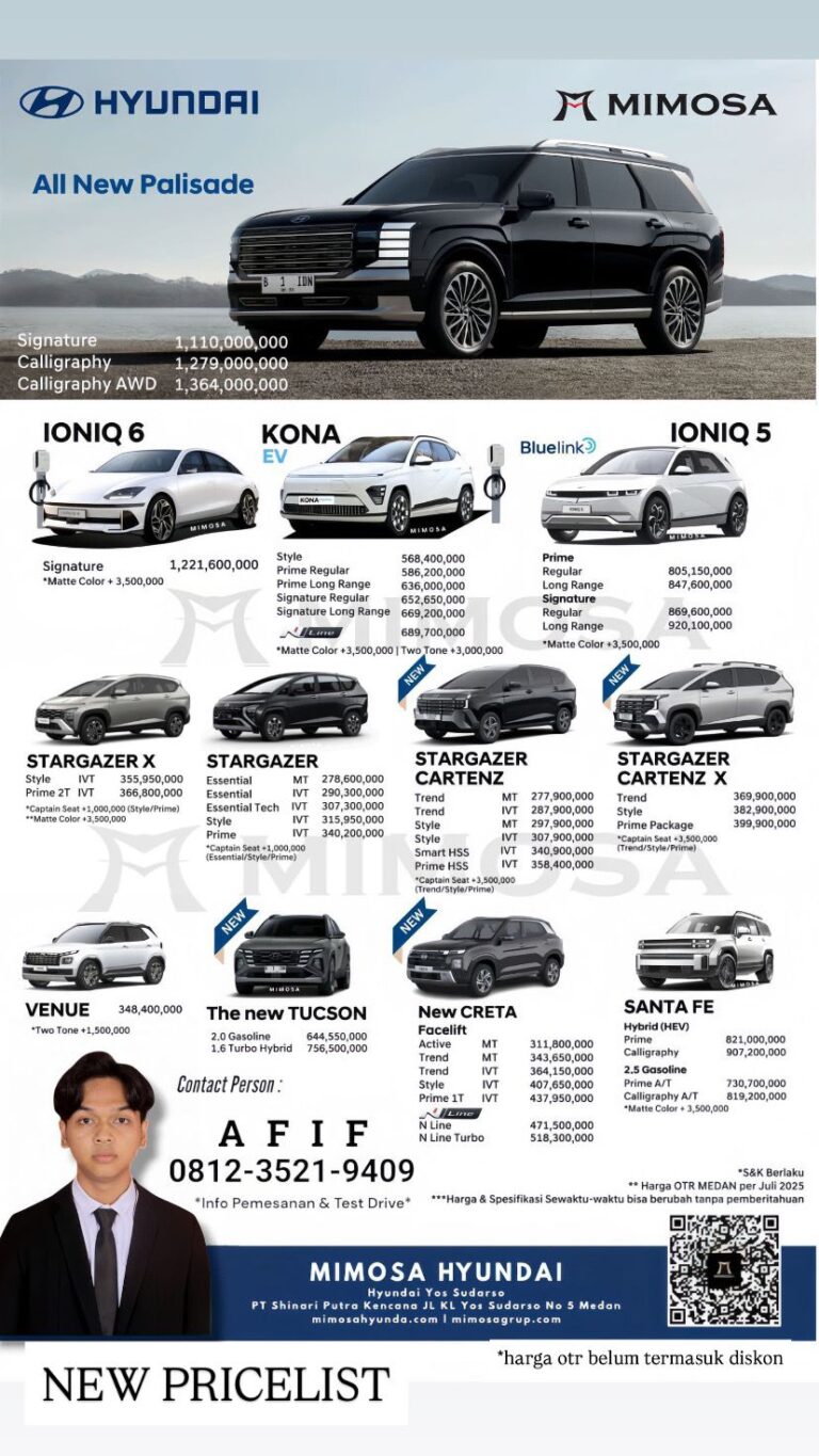 Daftar Harga Mobil Hyundai Medan Terbaru 2026